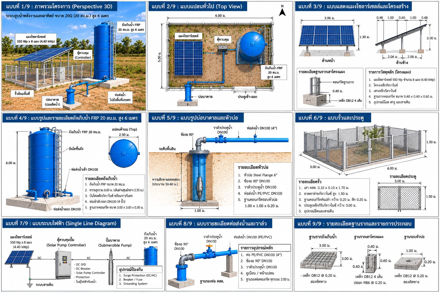 QR code สำหรับเพิ่มเพื่อนทาง LINE ของ TGP Energy